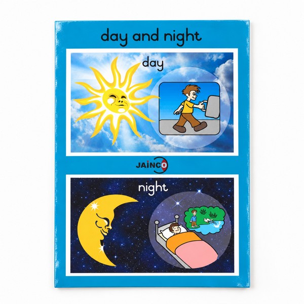 Day and Night Chart